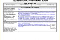 Audit Findings Report Template New Fearsome Internal Audit Reports Templates Template Ideas format