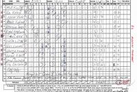 Baseball Scouting Report Template Unique 60 New Photos Of softball Stats Spreadsheet Natty Swanky