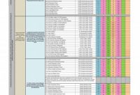 Baseline Report Template Unique 31 Professional Balanced Scorecard Examples Templates