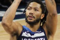 Basketball Player Scouting Report Template Awesome Derrick Rose Wikipedia