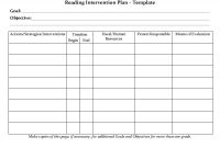 Behaviour Report Template Unique Student Planner Templates Reading Intervention Plan Template