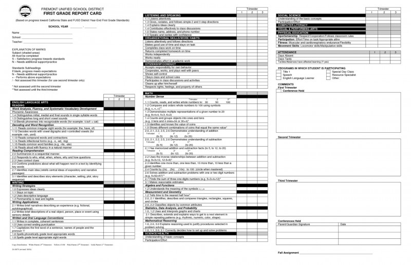 Blank Report Card Template Professional 021 Fake Report Card Template Ideas Awesome Templates Download