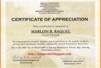 Certificate Of Appreciation Template Free Printable New 12 13 Certification Of Appreciation Wording Jadegardenwi Com