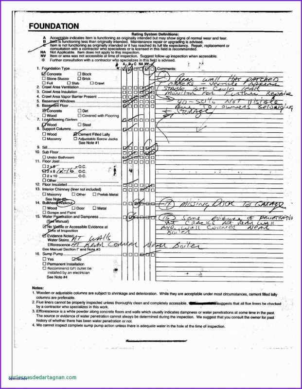 Certificate Of Inspection Template Unique House Inspection Report Template Od Household Services Best