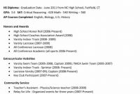 Certificate Templates for School New Post Baccalaureate Teacher Certification Urbancurlz Com