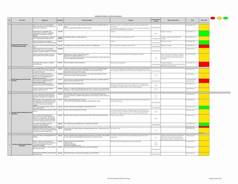 Coaches Report Template Awesome 23 Best Of Sales Record Template Excel Stock Excel Template Mastery