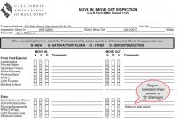 Commercial Property Inspection Report Template New Ezinspections Sample Inspection forms Inspection Checklists and