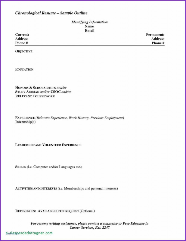 Computer Incident Report Template Awesome Incident Management Report Samples Templates Response Template Sans