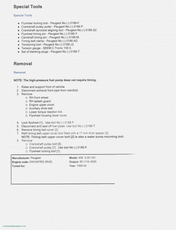 Computer Incident Report Template Professional Free Download 50 Technical Report Template Free Download Free
