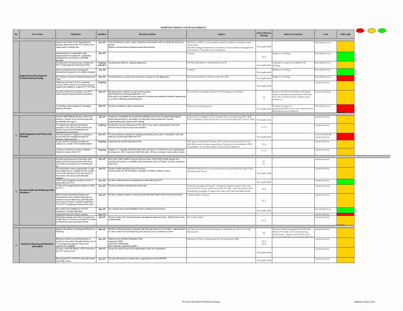Conference Report Template Unique Conference Schedule Template and Daily Room with Plus Planner Free