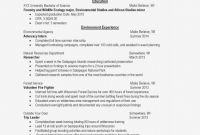 Construction Deficiency Report Template Awesome Cover Letter to A Graduate Program Adorable Download formal Letter