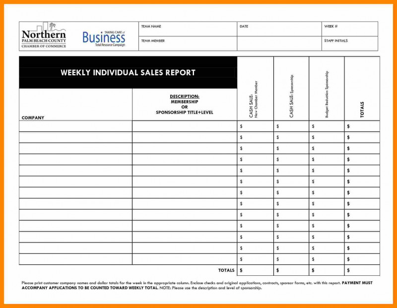 Daily Sales Call Report Template Free Download Awesome Report Sales Call Template Microsoft Word Daily In Excel Free Weekly