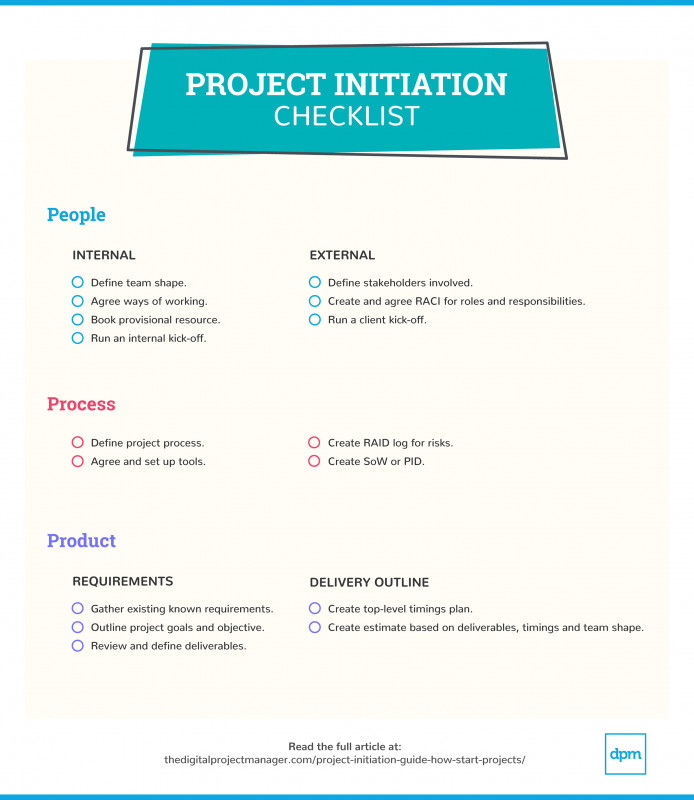 Daily Status Report Template software Development Awesome Start Your Projects Right A Complete Guide to Project Initiation