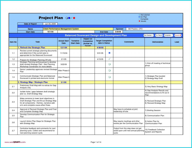Daily Status Report Template Xls Awesome Project Us Report Template Excel format Monthly Progress Sample