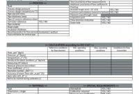Dr Test Report Template Unique Sales Report Template Excel New Sales Activity Tracking Spreadsheet