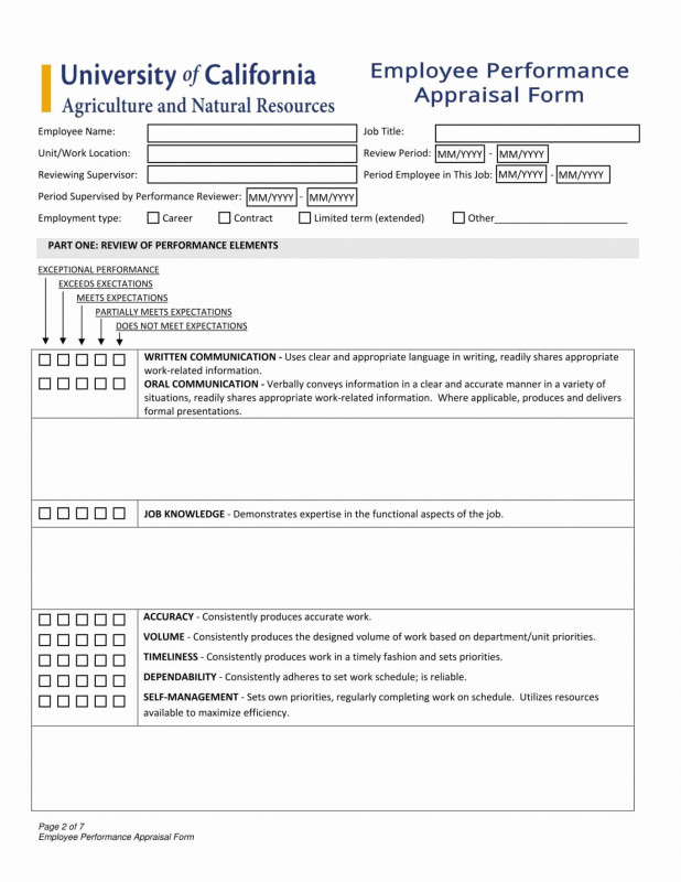 Employee Incident Report Templates Unique Employee Schedule Maker Spreadsheet Template Excel All Purpose