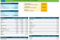 Expense Report Template Excel 2010 Professional Excel Construction Budget Templates Archives Mavensocial Co Unique