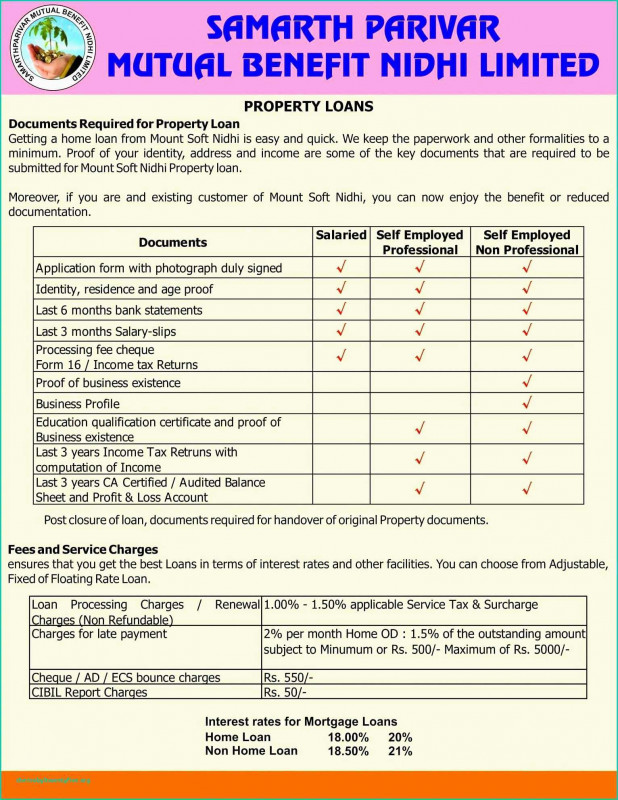 Fake Diploma Certificate Template Unique Sample Certificate Of House Acceptance Fake Acceptance Letter