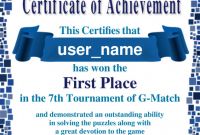 First Place Certificate Template Awesome Sample Certificate for Contest Winner Sazak Mouldings Co