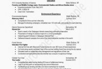 Green Belt Certificate Template Awesome Luxury Certifications On A Resume atclgrain