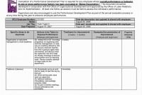 Health and Safety Incident Report form Template New Employee Injury Report form Template Glendale Community