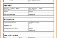 Health and Safety Incident Report form Template Unique Template 3 Incident Accident Report form Kaza Psstech Co