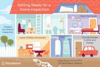Home Inspection Report Template Free Awesome How to Get Ready for A Home Inspection