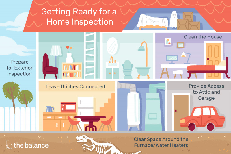 Home Inspection Report Template Free Awesome How to Get Ready for A Home Inspection