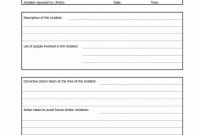 Insurance Incident Report Template New Incident Report form Template for Schools Sample Aged Care Hospital