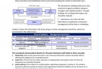 Internal Control Audit Report Template New Auditing Summary Ebc2058 Studocu