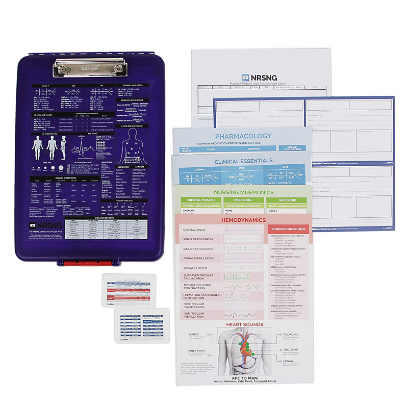 Med Surg Report Sheet Templates New Nursing Clipboard toolbox Combo Nursing Student Gifts and New