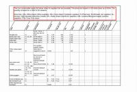 Microsoft Word Expense Report Template Unique Free Expense Report Template Excel Ghabon org