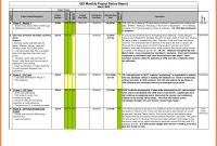 Monthly Project Progress Report Template Unique Sample Project Status Report Excel Daily Smorad