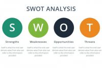 Monthly Report Template Ppt New App Swot Analysis Of A¢ea Free Swot Template Powerpoint Exotic Ppt 0d