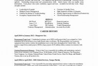 Ncr Report Template New Professional Resume Examples Sample Ncr Report Template Unique Cv