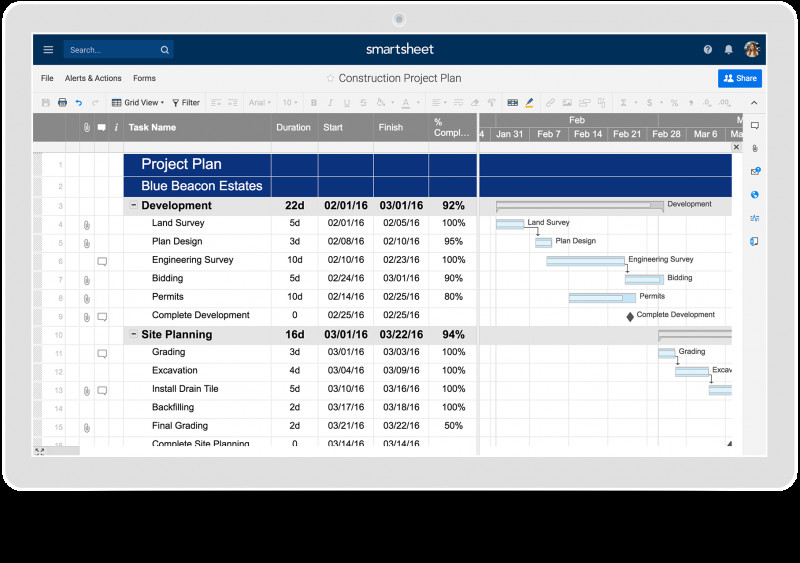 One Page Project Status Report Template New Critical Path Method for Construction Smartsheet