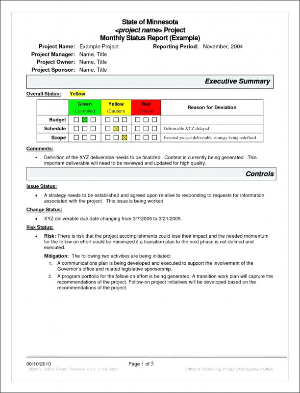 One Page Project Status Report Template Professional Project Management Report Sample Portfolio Smorad