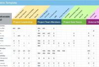 Project Management Status Report Template Unique 001 148262b3cdde4e4453eb8184e8478643formatjpg Onenote Project