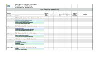 Project Status Report Dashboard Template Professional Report Multiple Project Status Template Ppt Free Download format for
