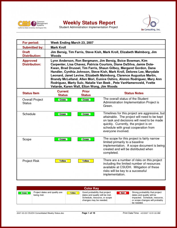 Project Weekly Status Report Template Excel Unique Sample Project Status Report Excel Daily Smorad
