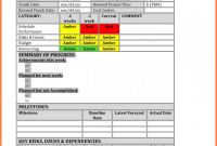 Project Weekly Status Report Template Excel Unique Sample Project Status Report Excel Template for Agile Management