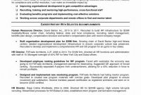 Psychoeducational Report Template Unique Psychiatric Nurse Practitioner Resume Sample 21 Nurse Resume