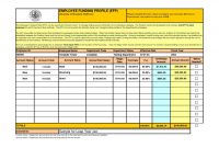 Qa Weekly Status Report Template Professional Weekly Employee Status Report Template Tacu sotechco Co