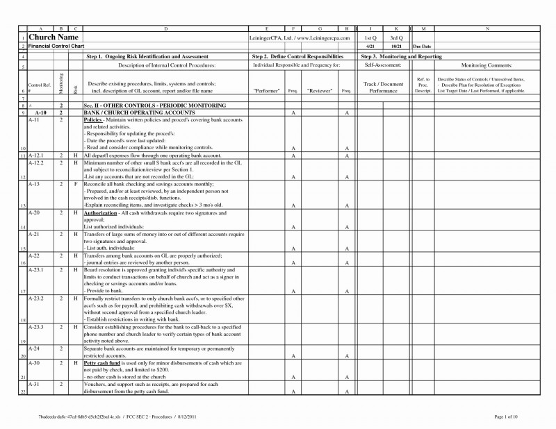 Quarterly Expense Report Template Professional Quarterly Financial Statement Template New Sample Personal Financial