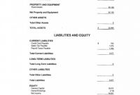 Quarterly Report Template Small Business Awesome Free Small Business Financial Statement Template with form Plus