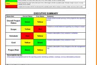 Quarterly Status Report Template Unique Project Status Report Excel Templates Word Ppt Template Lab Multiple