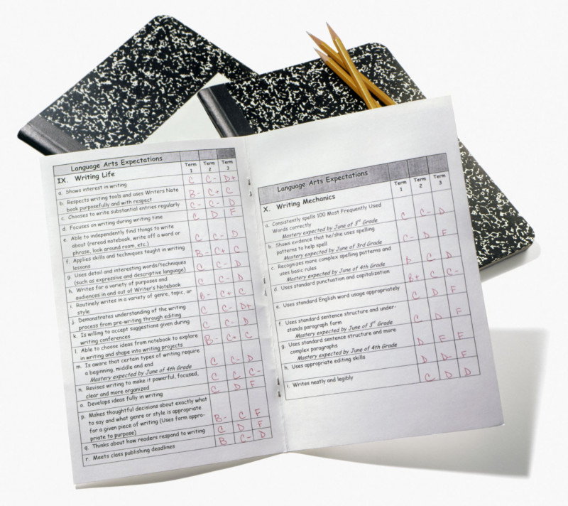 Report Card Template Middle School New Strong Report Card Comments for Language Arts