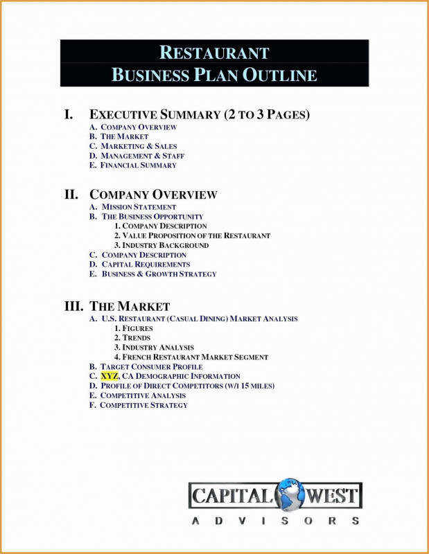 Report Requirements Template Professional Business Analyst Report Template Caquetapositivo