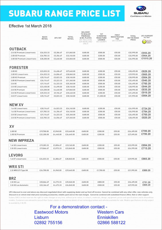 Sales Team Report Template Awesome Excel Sales Business Plan Template Unique 20 Okr Template Pics
