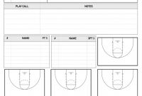 Scouting Report Template Basketball New Printable Basketball Scouting Report Template Sheet Simple Free Easy